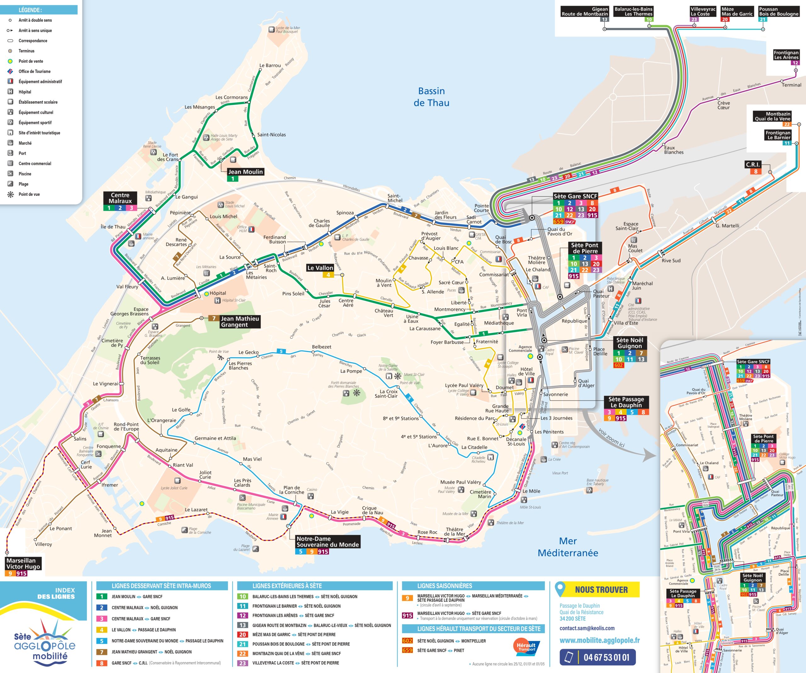 plan reseau de bus sete - agglopole mobilité