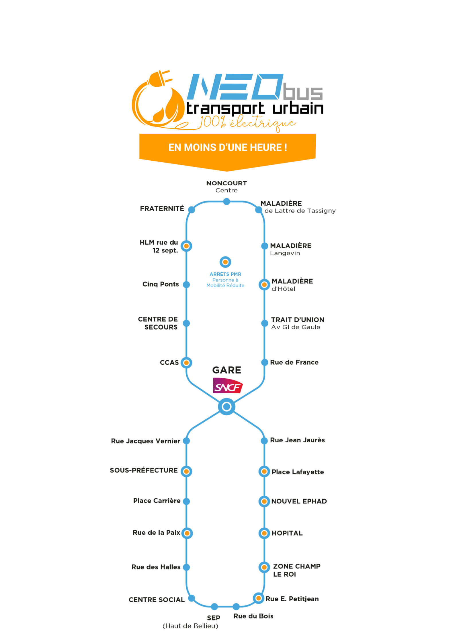 plan du reseau neobus neufchateau